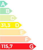 Certificación-Energética-Local